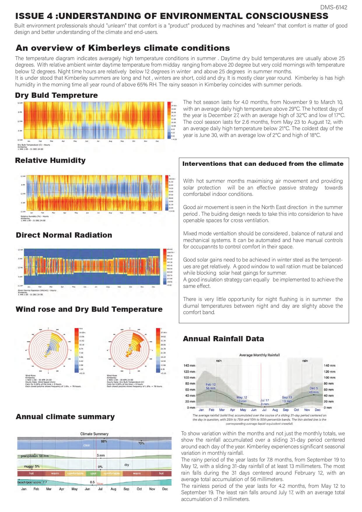 Project 10 - Broad Based Design